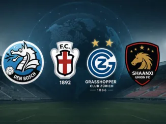 Netwerk van clubs FC Den Bosch binnen Bridge Football Group