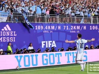Lionel Messi WK records