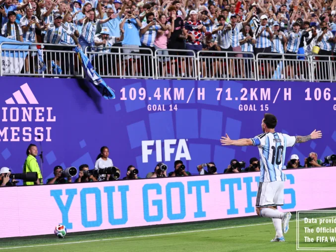 Argentinië Lionel Messi WK