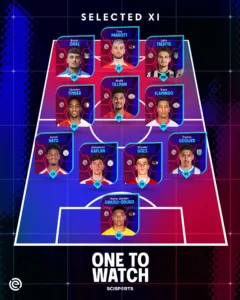 Scisports Ones to Watch