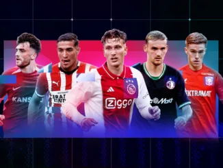 Eredivisie Ones to Watch