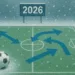 Winterse transfermarkt 2026 - El Allachi De Graafschap